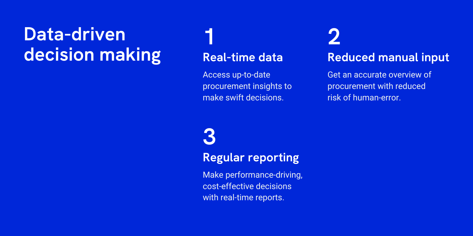 A graphic with a blue background, on the left the title 'Data-driven decision making' and on the right are three points, 1. Real-time data, 2. Reduced manual input and 3. Regular reporting.