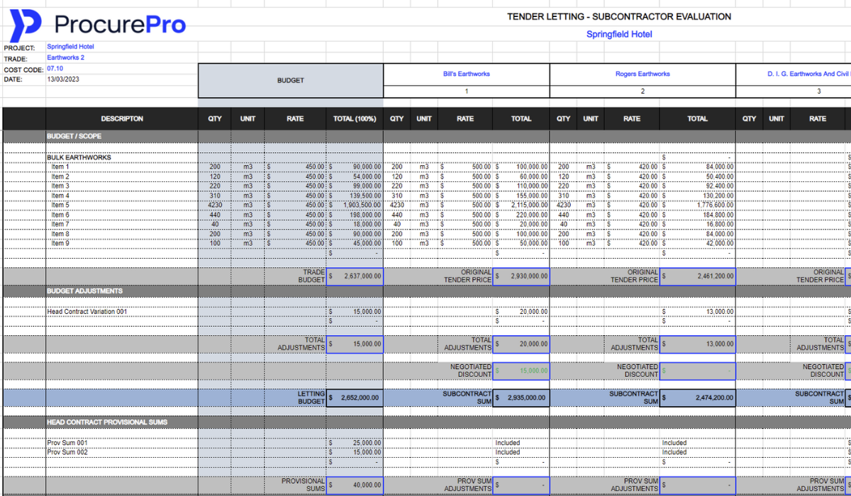 Subcontractor comparison template in an excel spreadsheet